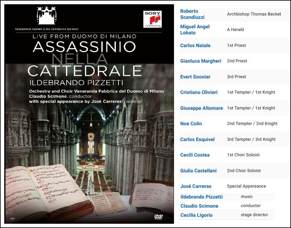 scandiuzzi